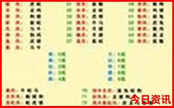 北京旅游攻略3日游
